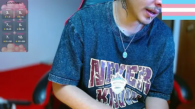 Hgp3riodictabl3 online show from December 19, 1:13 pm