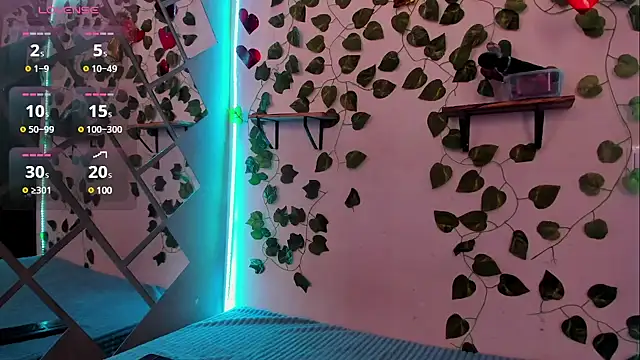 Snapshot of Megan_sophia2 chatting on February 10, 1:33 pm Megan sophia2 online show from February 10, 1:33 pm