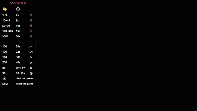 Snapshot of Luxy_Nurse chatting on September 30, 10:32 am Luxy Nurse online show from September 30, 10:32 am