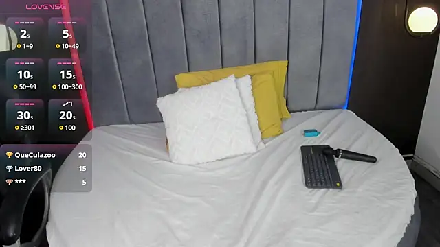 bella gibson online show from March 9, 3:05 pm