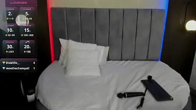 bella gibson online show from March 2, 2:47 pm