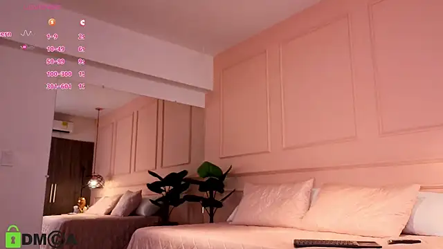 Snapshot of SHARONN____ chatting on January 10, 4:08 am SHARONN online show from January 10, 4:08 am