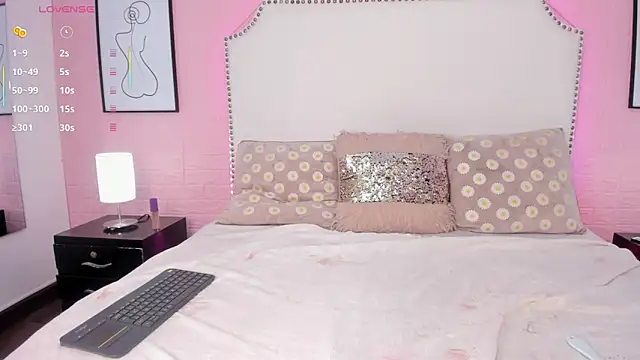 Snapshot of aggy_castel chatting on November 22, 1:54 pm aggy castel online show from November 22, 1:54 pm