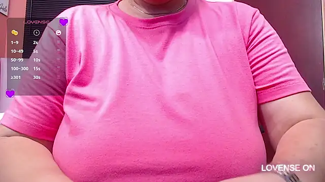 Snapshot of MommyHelpsmee chatting on March 7, 7:49 pm MommyHelpsmee online show from March 7, 7:49 pm