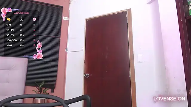 Snapshot of MommyHelpsmee chatting on March 7, 2:04 am MommyHelpsmee online show from March 7, 2:04 am