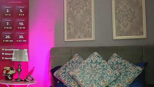 Snapshot of LustyRosee chatting on June 3, 2:33 pm LustyRosee online show from June 3, 2:33 pm