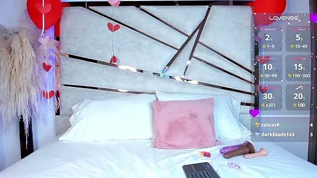 ssofijohnsonx online show from February 28, 3:48 pm