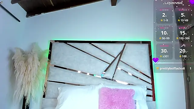 ssofijohnsonx online show from March 7, 11:27 pm