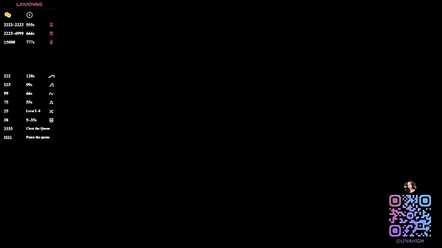 LinnHigh online show from March 18, 4:30 pm