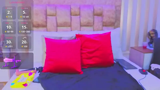 avis lara online show from February 11, 7:25 pm