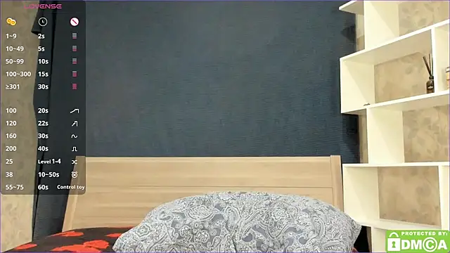 onelovelyalice online show from March 5, 12:38 am