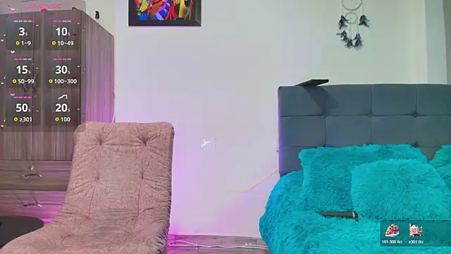 Sophie Astor online show from January 8, 10:05 pm