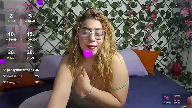 antonella4youu online show from March 2, 7:15 am