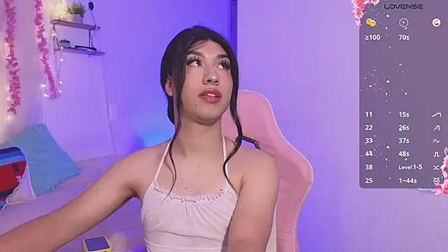 Sweettifani online show from January 17, 3:26 pm