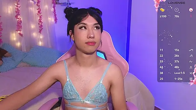 Sweettifani online show from February 7, 5:32 pm