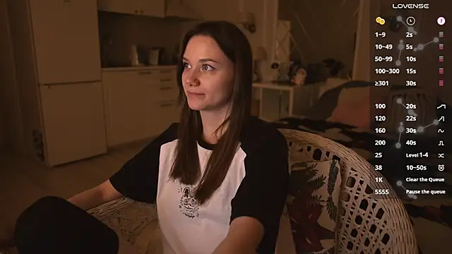 alexa feels  online show from March 9, 6:00 pm