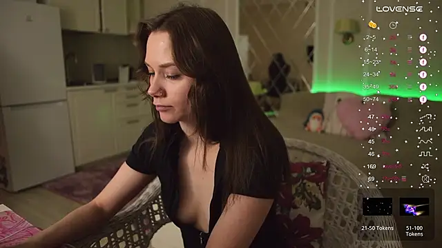 alexa feels  online show from February 5, 4:25 pm