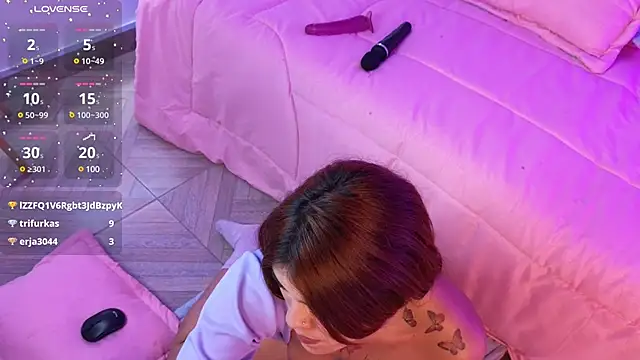 Snapshot of doll_ishani chatting on February 21, 6:37 pm doll ishani online show from February 21, 6:37 pm