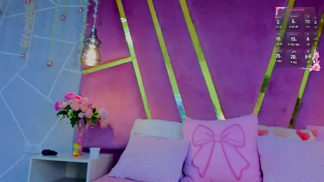 Snapshot of EmmyCortez chatting on February 9, 11:52 am EmmyCortez online show from February 9, 11:52 am