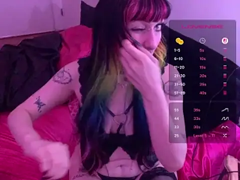 Snapshot of ChrryFoxx chatting on June 12, 12:47 pm ChrryFoxx online show from June 12, 12:47 pm