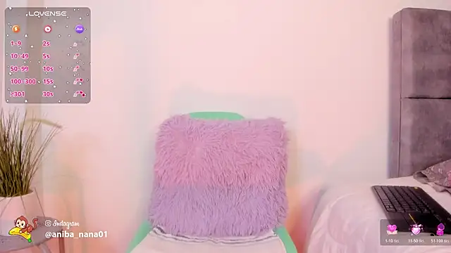 annabananas01 online show from December 15, 2:23 pm