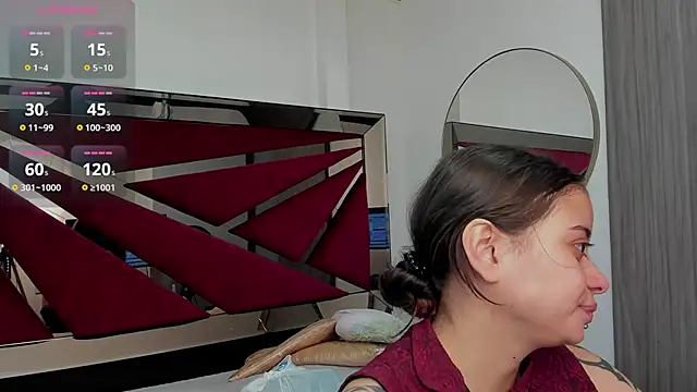 SaskiaGrendel online show from March 20, 11:06 pm