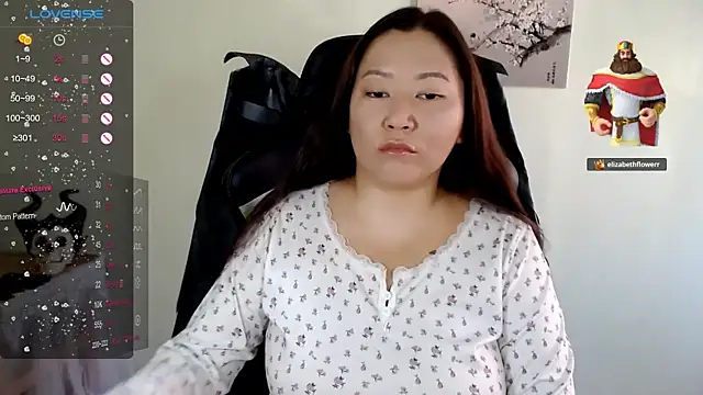 Snapshot of LisaAsianFlower chatting on July 3, 2:18 am LisaAsianFlower online show from July 3, 2:18 am