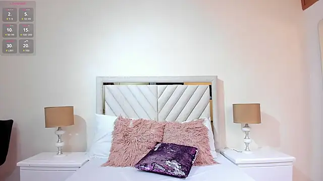 SophiaQueens online show from March 27, 8:10 pm