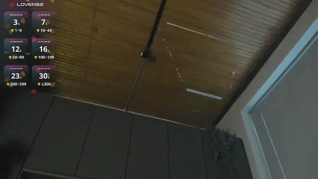 Snapshot of labrinthteasing chatting on September 14, 4:07 pm labrinthteasing online show from September 14, 4:07 pm