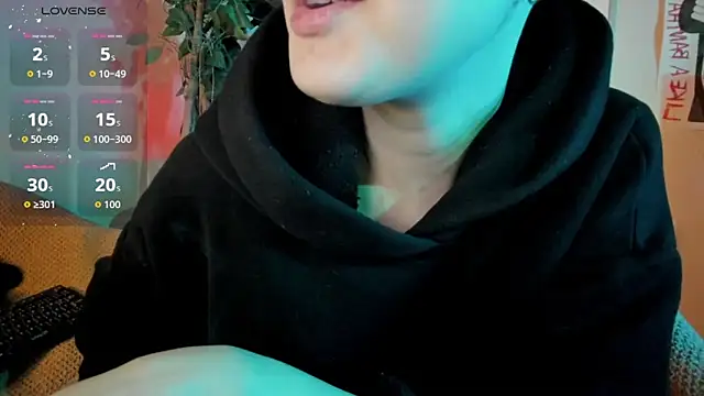 Snapshot of cos_operator chatting on November 14, 8:01 pm cos operator online show from November 14, 8:01 pm