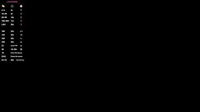 TwinTemptations online show from February 12, 6:51 pm