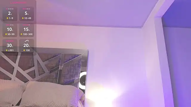 Meghann sweet1993 online show from April 28, 2:27 am