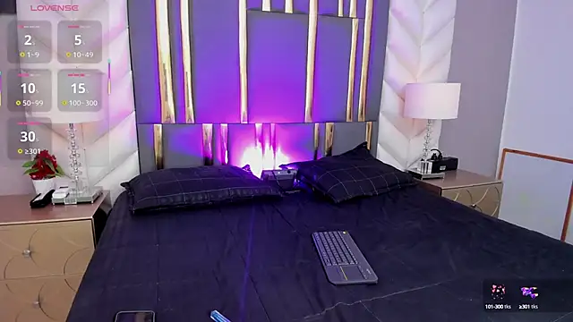 SaraJonness online show from October 14, 12:50 pm