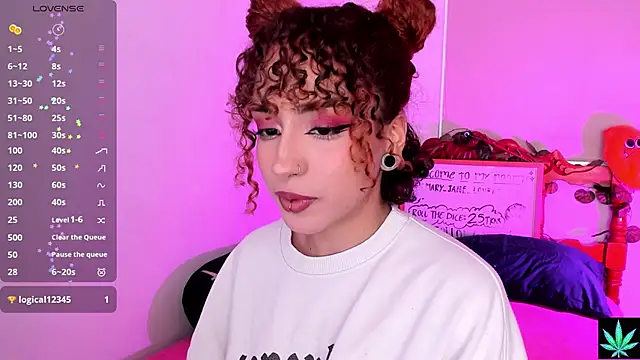 Snapshot of MaryJanelovers chatting on January 6, 10:47 pm MaryJanelovers online show from January 6, 10:47 pm