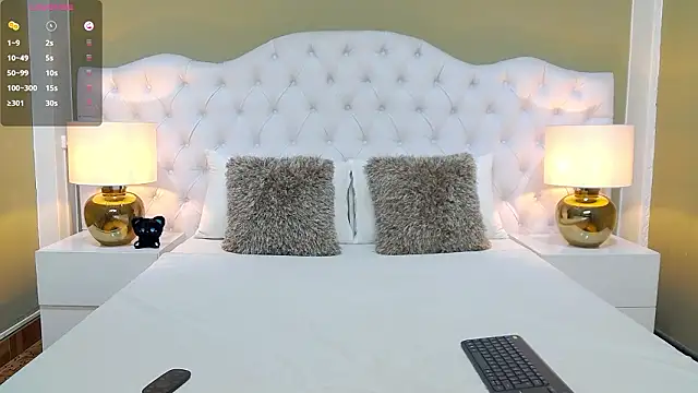 Little Lizzy Miller online show from February 4, 1:33 am