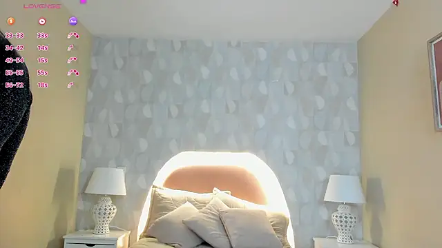 isabella milf  online show from March 27, 7:15 pm