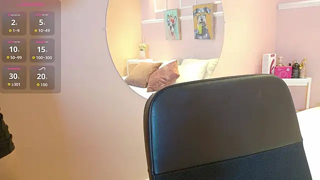 RossyCarters online show from April 9, 8:04 pm