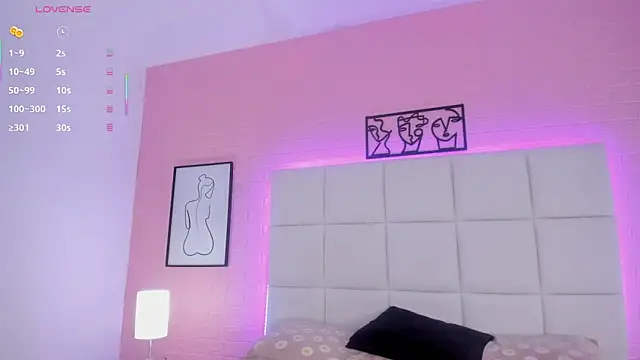 Meloddy Parkerr  online show from March 19, 3:50 am