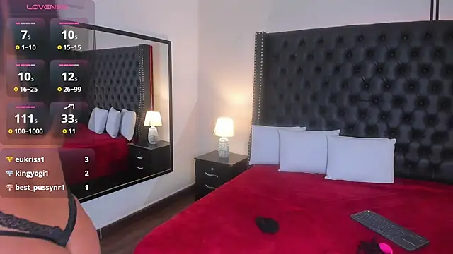 Meloddy Parkerr  online show from September 28, 9:44 pm