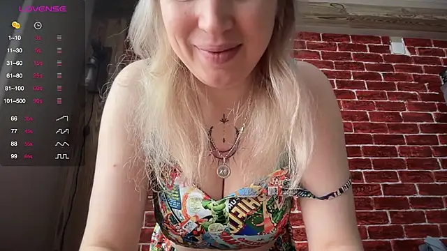 CitrusBlissss online show from December 3, 3:40 am