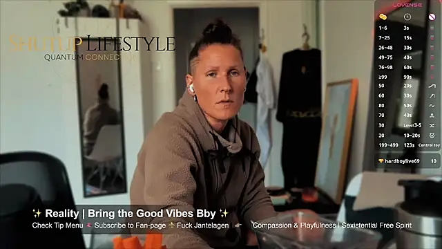 SwingWingWomanSweden online show from May 21, 11:07 am