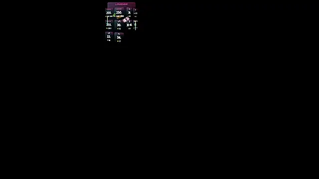 LizzieCutie  online show from March 3, 10:06 pm