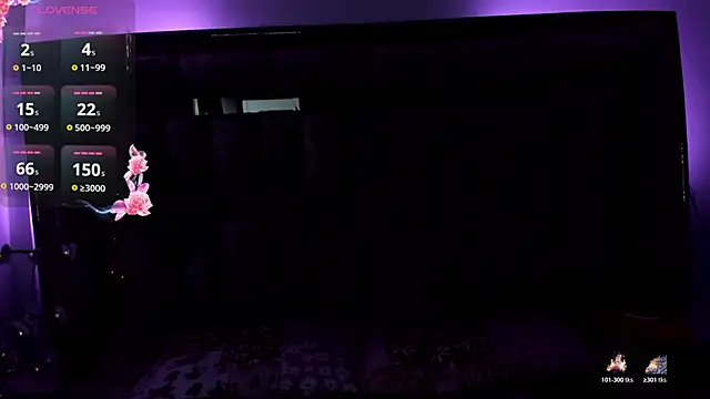 -Melissa online show from December 5, 3:38 am