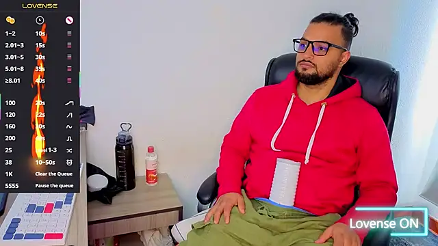 Snapshot of Ernesto-Rodriguez82 chatting on November 3, 4:21 pm Ernesto-Rodriguez82 online show from November 3, 4:21 pm