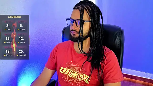 Snapshot of Ernesto-Rodriguez82 chatting on July 8, 4:07 pm Ernesto-Rodriguez82 online show from July 8, 4:07 pm
