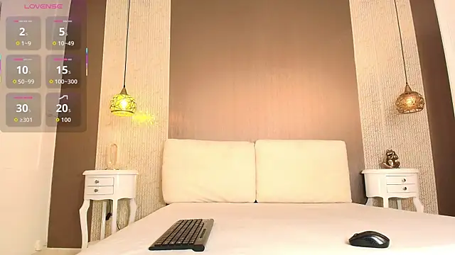 Tiifany Baker online show from January 7, 7:41 pm