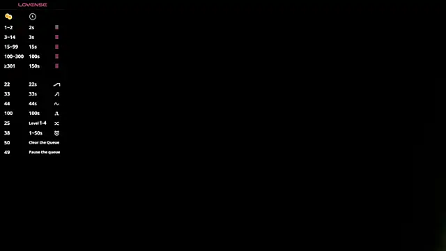 JeinnoveMontenegr0 online show from February 5, 12:12 pm