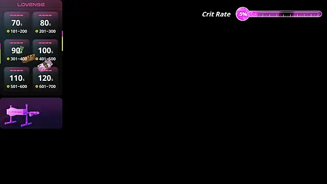 AriaNova  online show from March 3, 1:29 pm