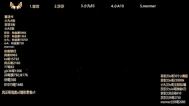 Snapshot of A848 chatting on October 9, 7:09 am A848 online show from October 9, 7:09 am