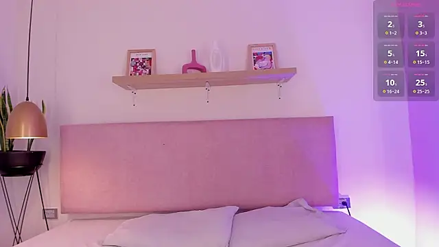 CandySlut  online show from February 11, 7:36 pm